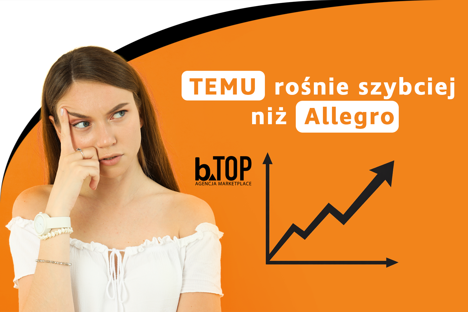 bTOP – Agentúra pre trhoviská Amazon, Allegro, Kaufland a viac ako 25 platforiem | bTOP