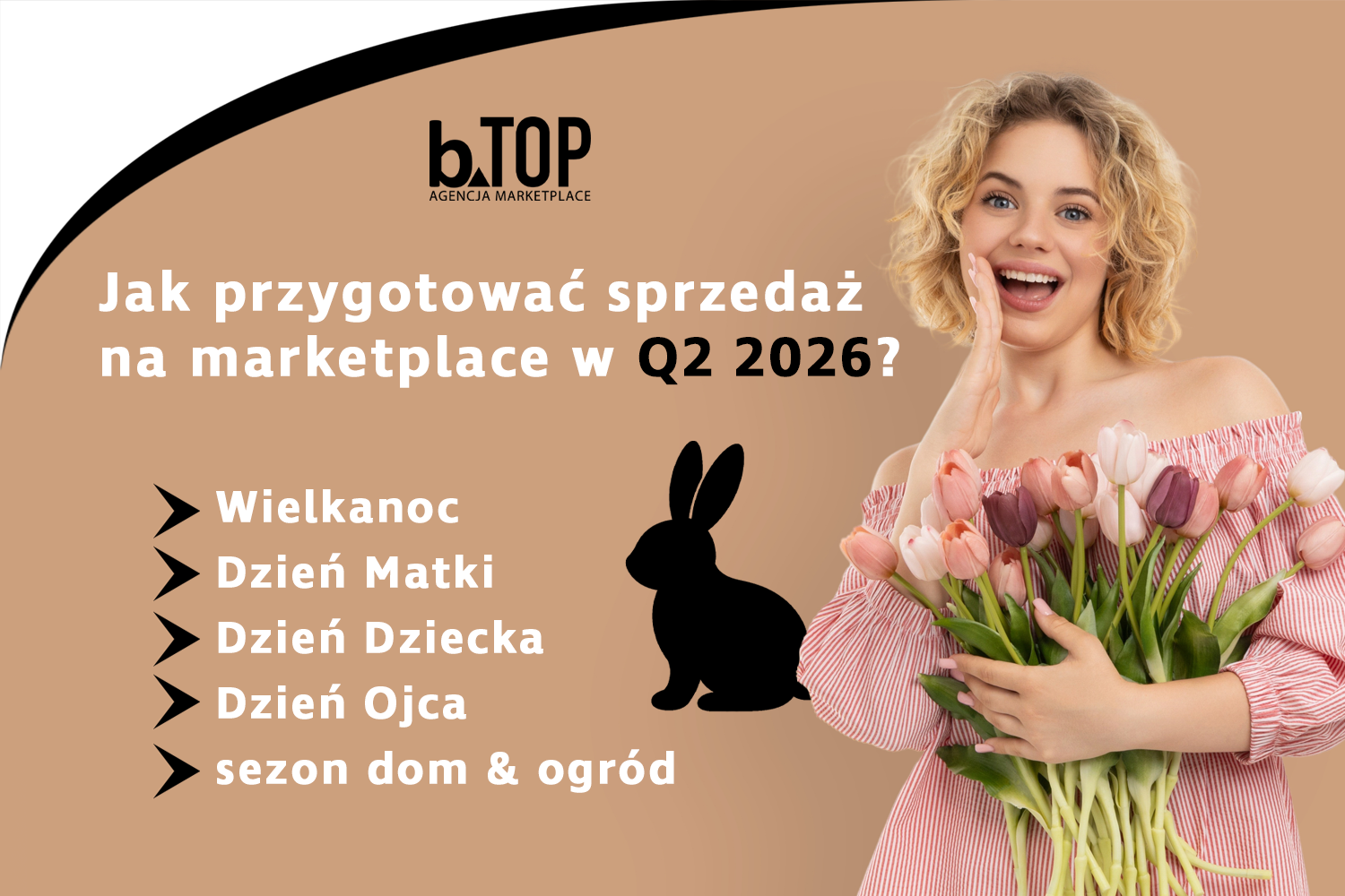 bTOP – Az Amazon, az Allegro, a Kaufland és több mint 25 platformra szakosodott ügynökség | bTOP
